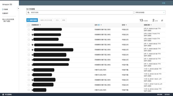 [教程] Ruby on Rails 上传文件到 AWS S3 并让用户可以下载